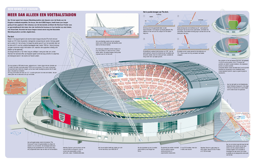 Infographic voetbalstadion New Wembley